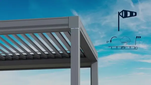 Aluminium-Lamellendach Pergola mit Wind- und Wettersensor-Icon am Himmel